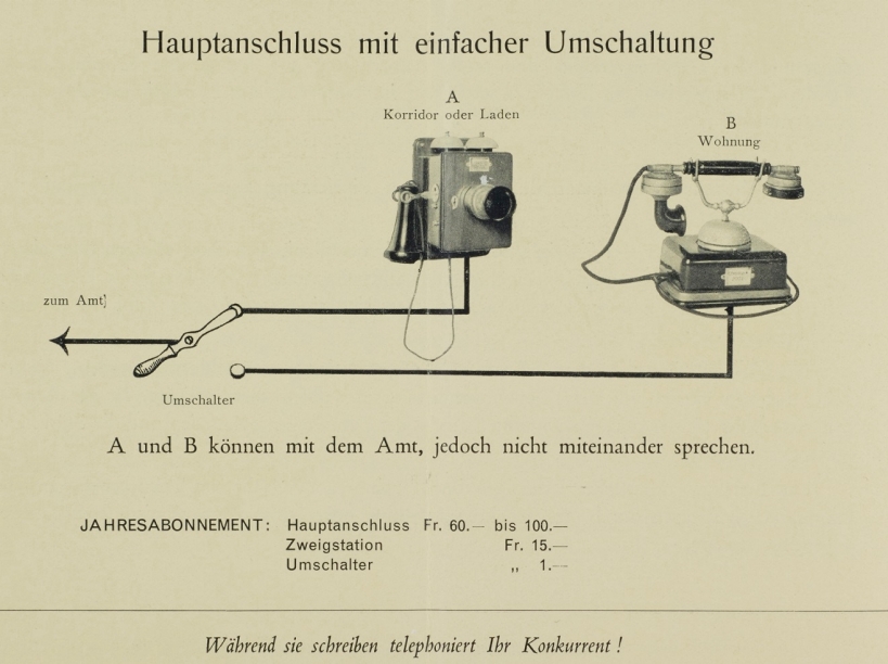 Aus: Die zweckmässige Telephonanlage (Broschüre), 1928 (StASG ZY 6/020)